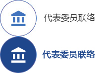 代表委員聯絡